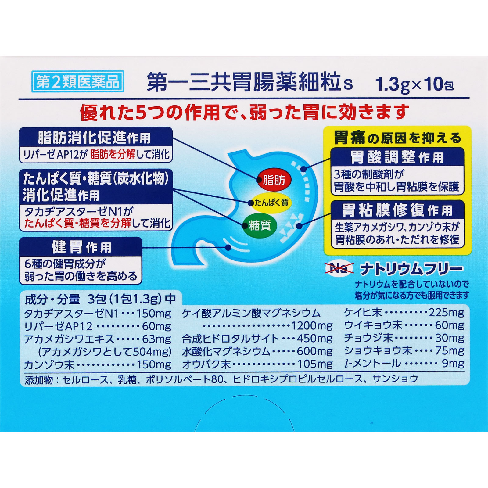 第一三共胃腸薬細粒ｓ　１０包